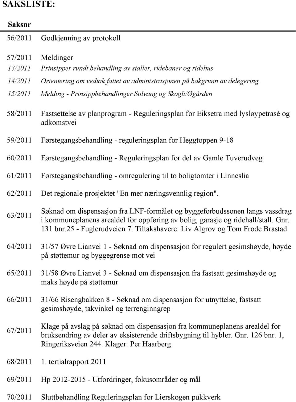 15/2011 Melding - Prinsippbehandlinger Solvang og Skogli/Øgården 58/2011 Fastsettelse av planprogram - Reguleringsplan for Eiksetra med lysløypetrasè og adkomstvei 59/2011 Førstegangsbehandling -