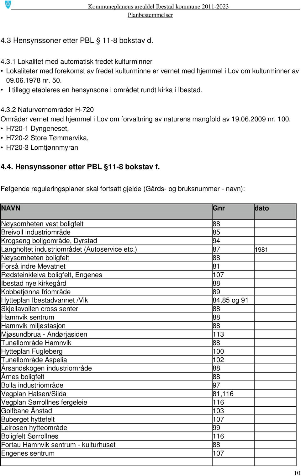 H720-1 Dyngeneset, H720-2 Store Tømmervika, H720-3 Lomtjønnmyran 4.4. Hensynssoner etter PBL 11-8 bokstav f.