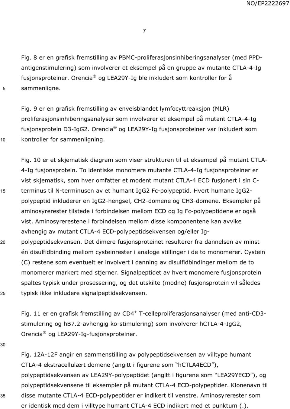 9 er en grafisk fremstilling av enveisblandet lymfocyttreaksjon (MLR) proliferasjonsinhiberingsanalyser som involverer et eksempel på mutant CTLA-4-Ig fusjonsprotein D3-IgG2.