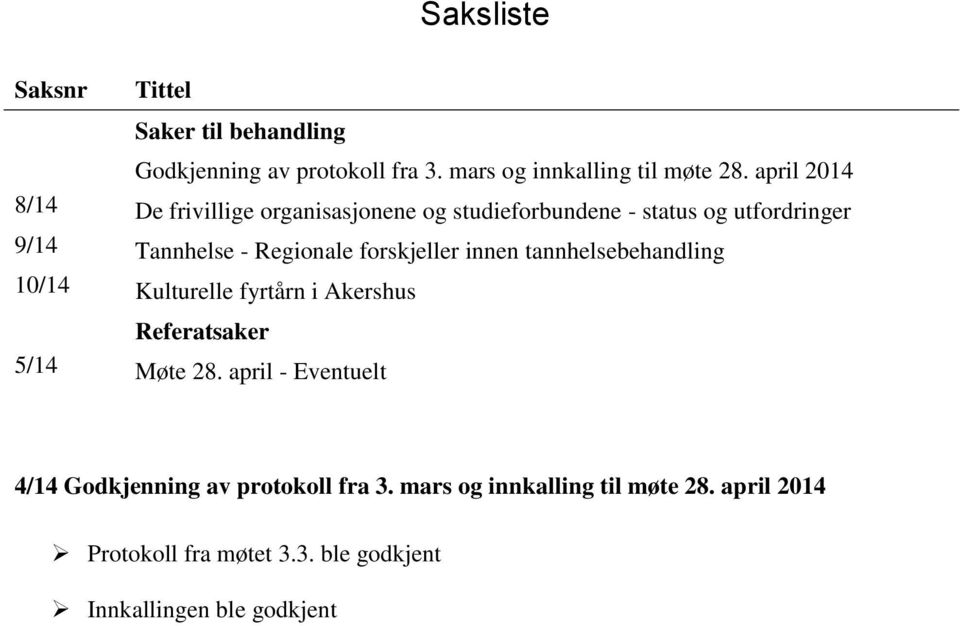 forskjeller innen tannhelsebehandling 10/14 Kulturelle fyrtårn i Akershus Referatsaker 5/14 Møte 28.