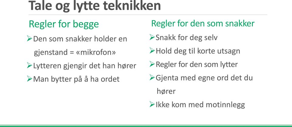 ordet Regler for den som snakker Snakk for deg selv Hold deg til korte