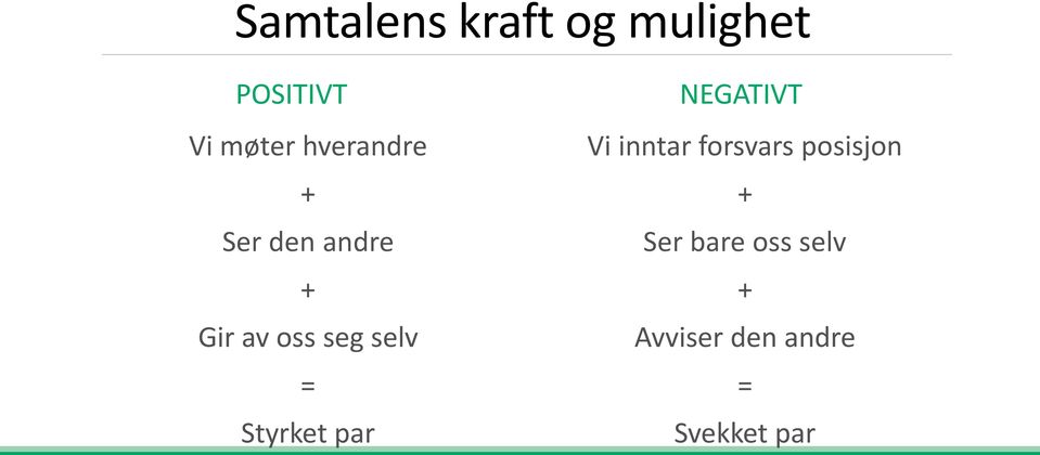 Styrket par NEGATIVT Vi inntar forsvars posisjon