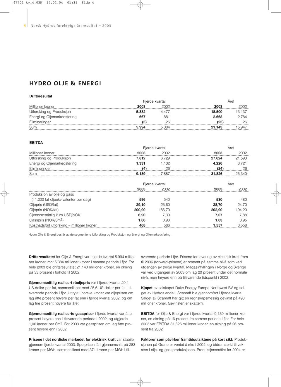 331 1.132 4.226 3.721 Elimineringer (4) 26 (24) 26 Sum 9.139 7.887 31.826 25.340 2003 2002 2003 2002 Produksjon av olje og gass (i 1.