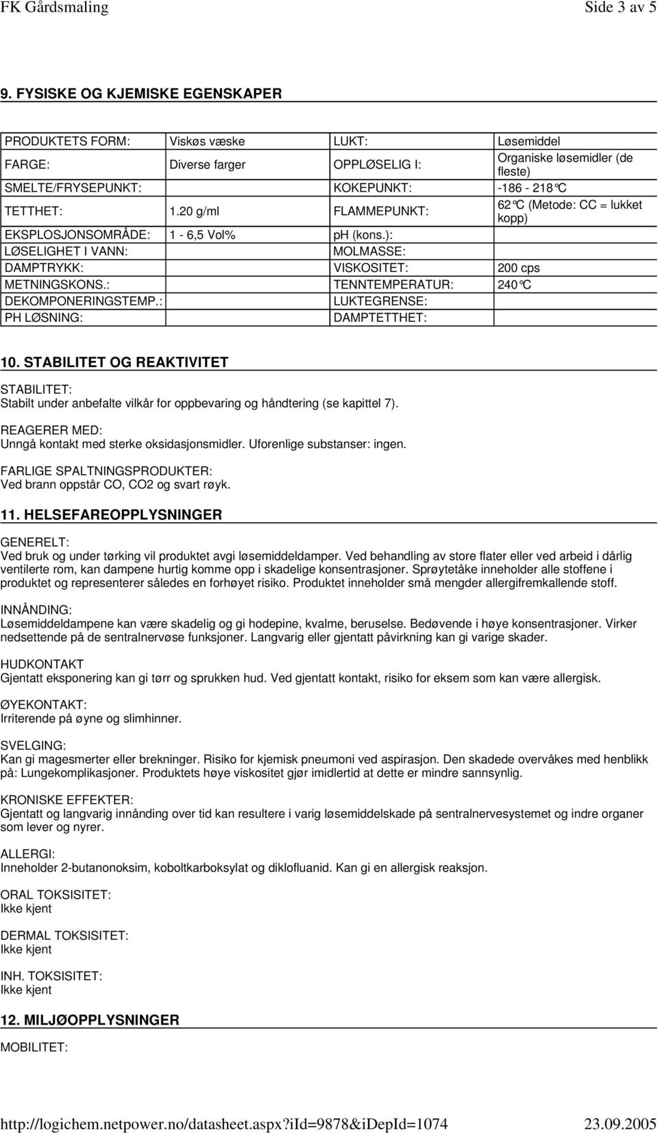 20 g/ml FLAMMEPUNKT: 62 C (Metode: CC = lukket kopp) EKSPLOSJONSOMRÅDE: 1-6,5 Vol% ph (kons.): LØSELIGHET I VANN: MOLMASSE: DAMPTRYKK: VISKOSITET: 200 cps METNINGSKONS.