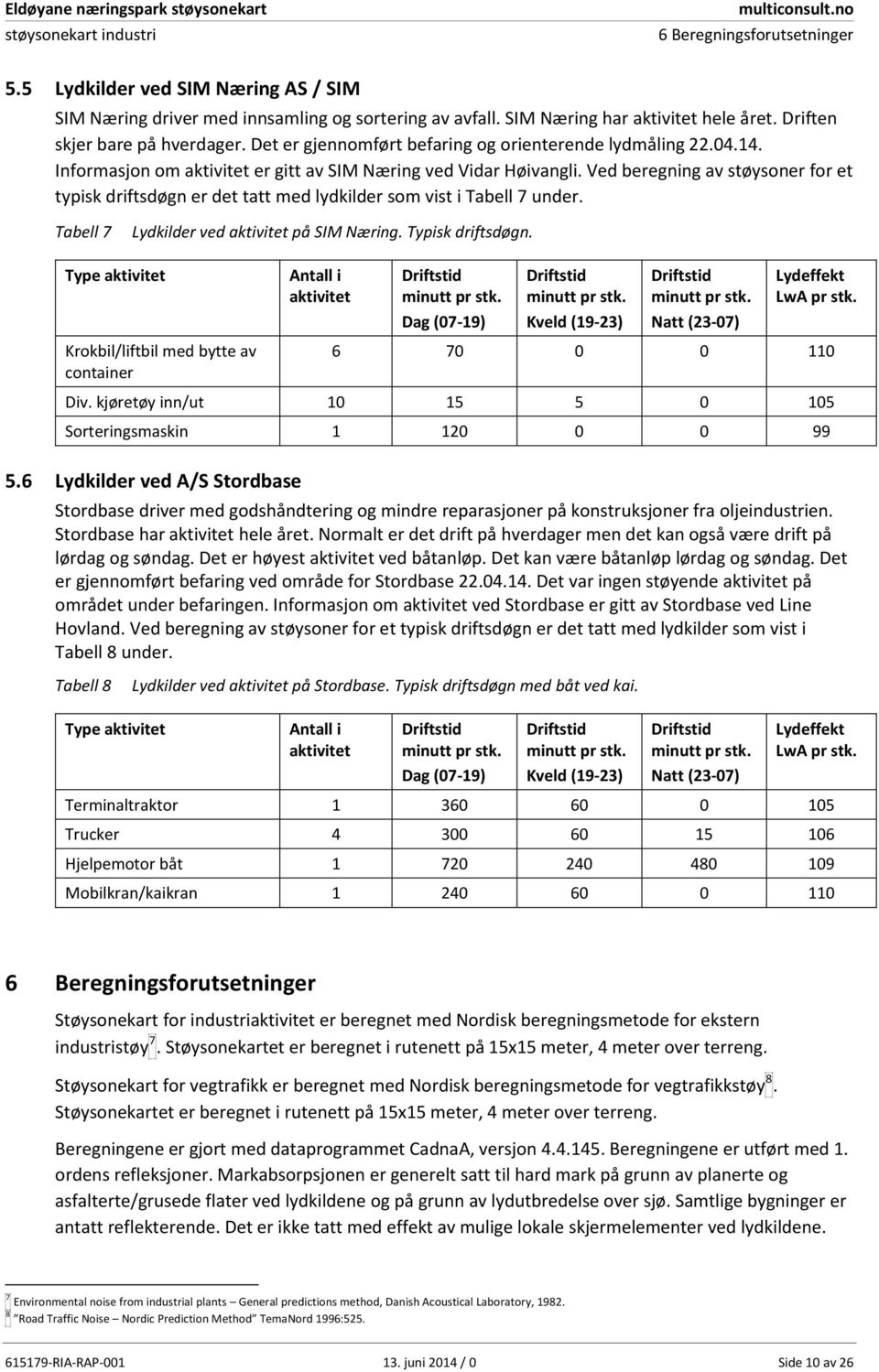 Ved beregning av støysoner for et typisk driftsdøgn er det tatt med lydkilder som vist i Tabell 7 under. Tabell 7 Lydkilder ved aktivitet på SIM Næring. Typisk driftsdøgn.