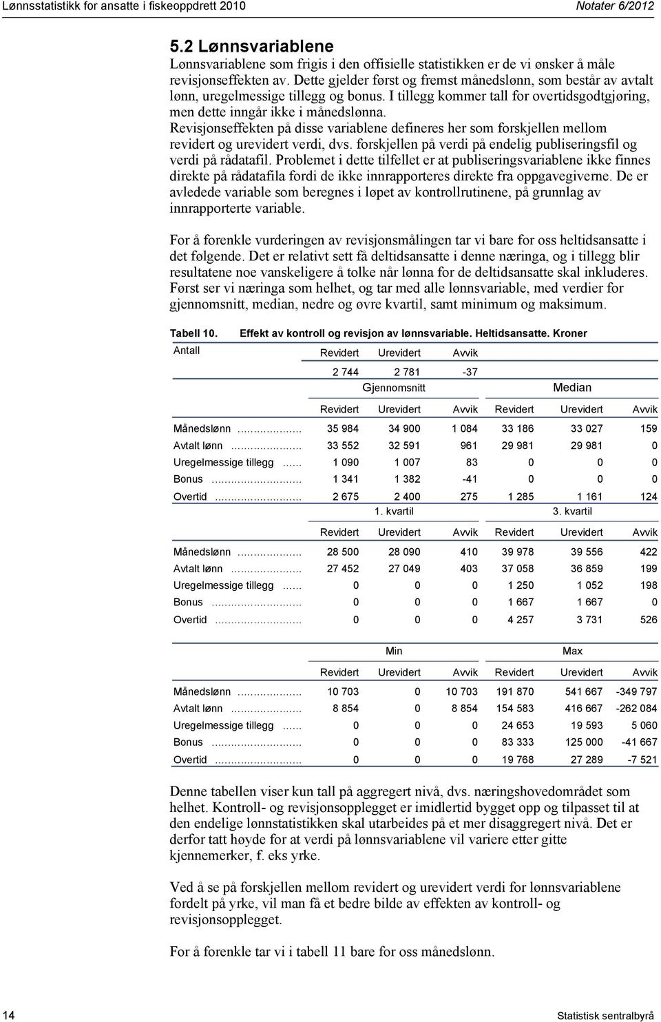 Revisjonseffekten på disse variablene defineres her som forskjellen mellom revidert og urevidert verdi, dvs. forskjellen på verdi på endelig publiseringsfil og verdi på rådatafil.