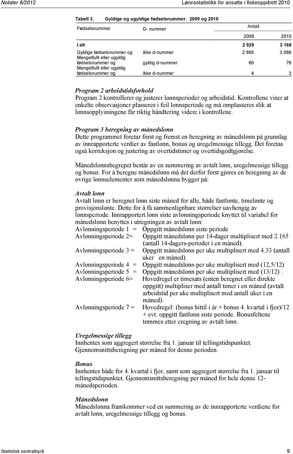 eller ugyldig fødselsnummer og ikke d-nummer 4 3 Program 2 arbeidstidsforhold Program 2 kontrollerer og justerer lønnsperioder og arbeidstid.