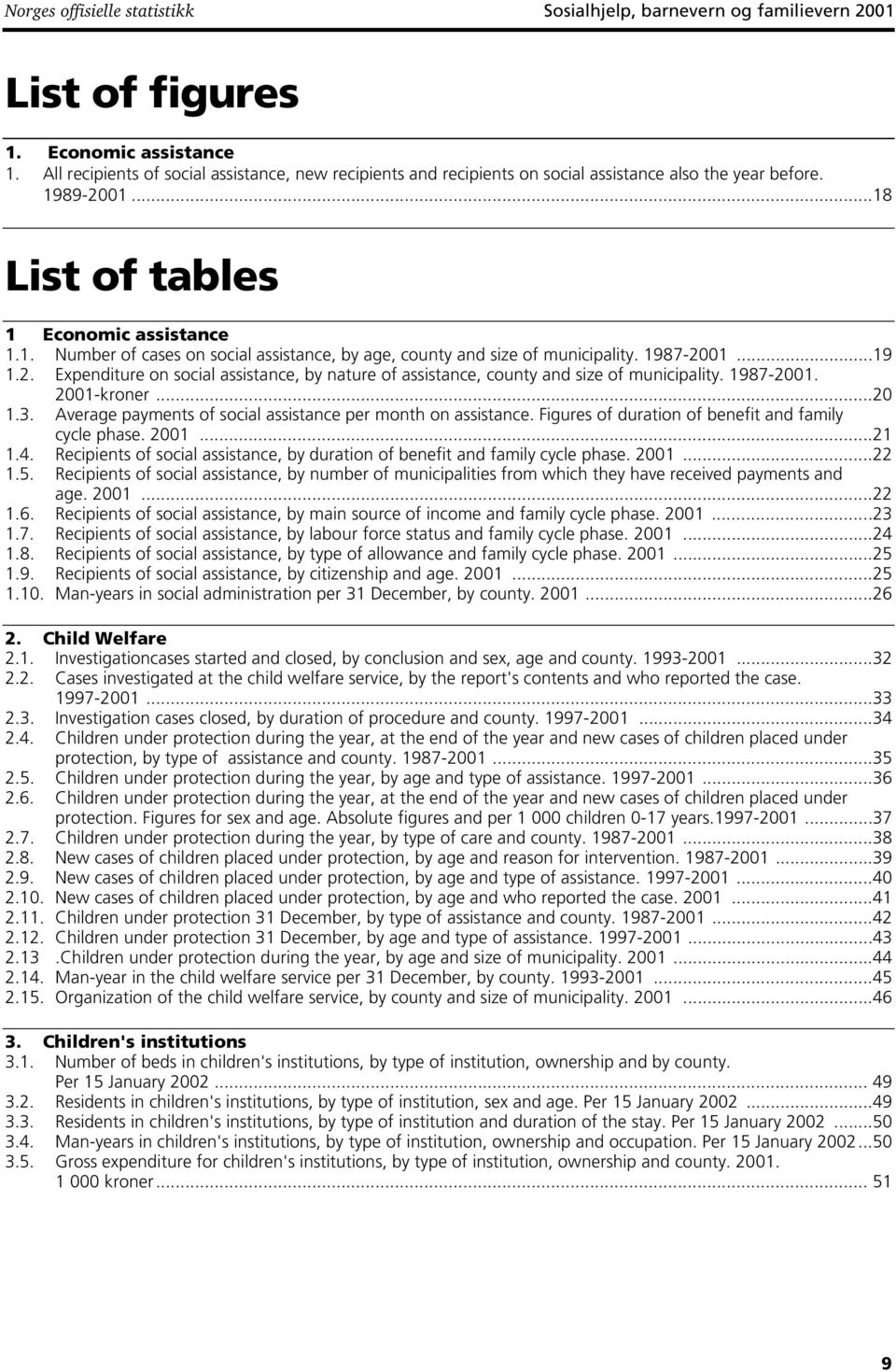 1987-2001...19 1.2. Expenditure on social assistance, by nature of assistance, county and size of municipality. 1987-2001. 2001-kroner...20 1.3.