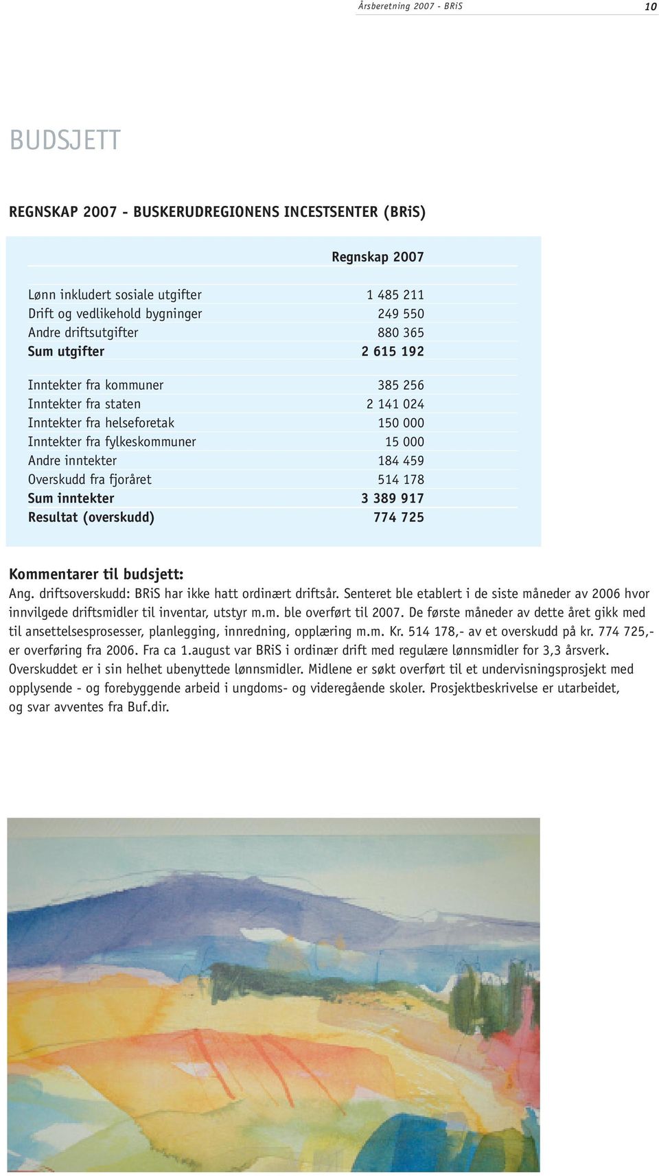 459 Overskudd fra fjoråret 514 178 Sum inntekter 3 389 917 Resultat (overskudd) 774 725 Kommentarer til budsjett: Ang. driftsoverskudd: BRiS har ikke hatt ordinært driftsår.