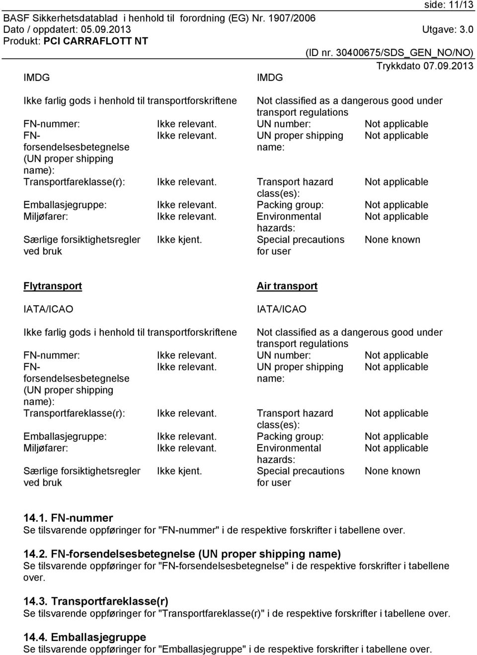 Environmental Not applicable hazards: Særlige forsiktighetsregler ved bruk Ikke kjent.