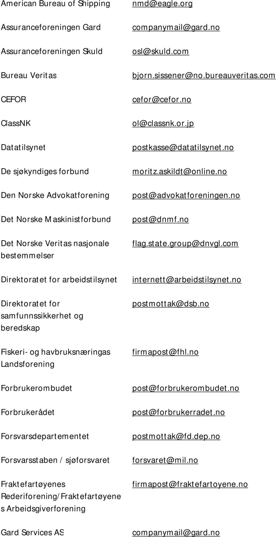 Forsvarsdepartementet Forsvarsstaben / sjøforsvaret Fraktefartøyenes Rederiforening/Fraktefartøyene s Arbeidsgiverforening Gard Services AS nmd@eagle.org companymail@gard.no osl@skuld.com bjorn.