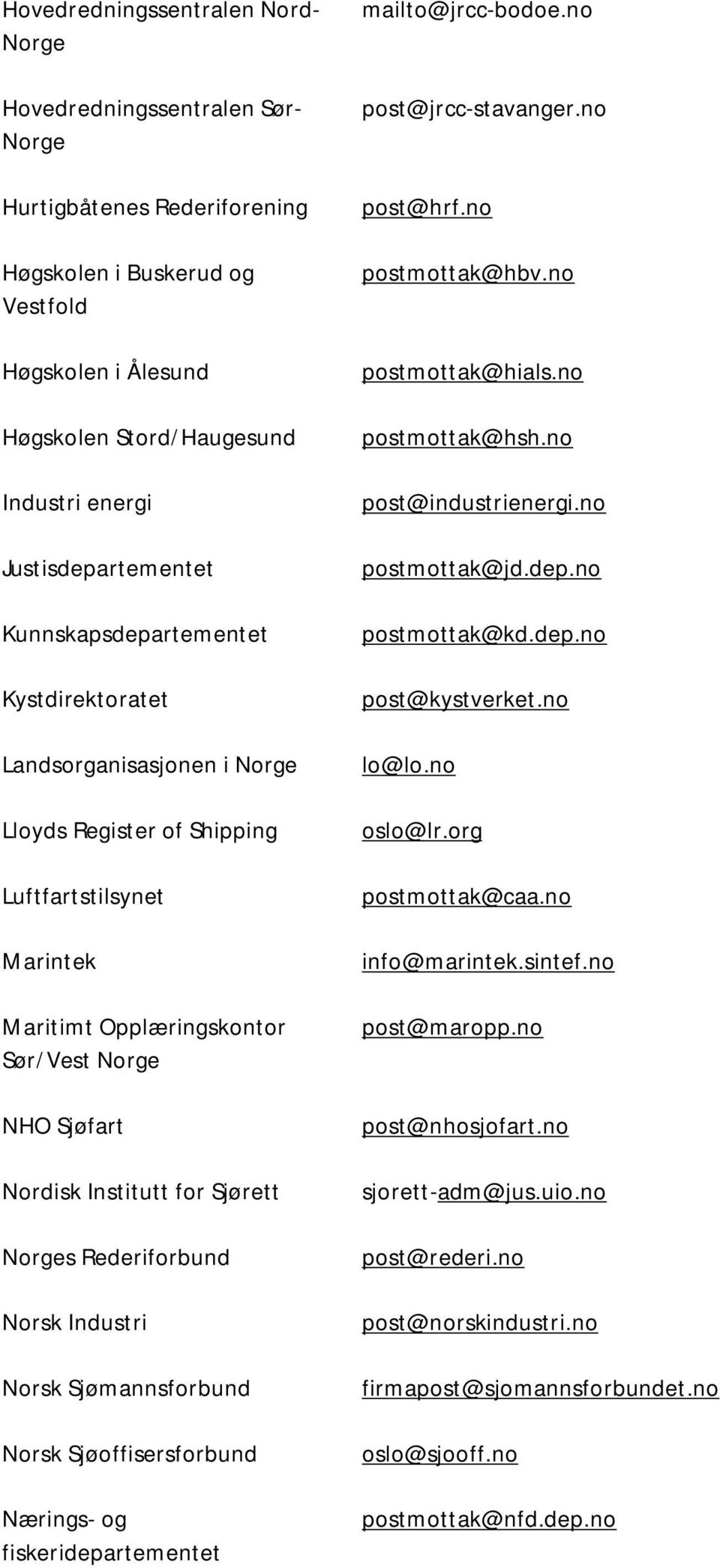 Nordisk Institutt for Sjørett Norges Rederiforbund Norsk Industri Norsk Sjømannsforbund Norsk Sjøoffisersforbund Nærings- og fiskeridepartementet mailto@jrcc-bodoe.no post@jrcc-stavanger.no post@hrf.