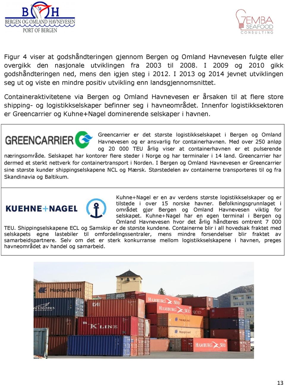 Containeraktivitetene via Bergen og Omland Havnevesen er årsaken til at flere store shipping- og logistikkselskaper befinner seg i havneområdet.