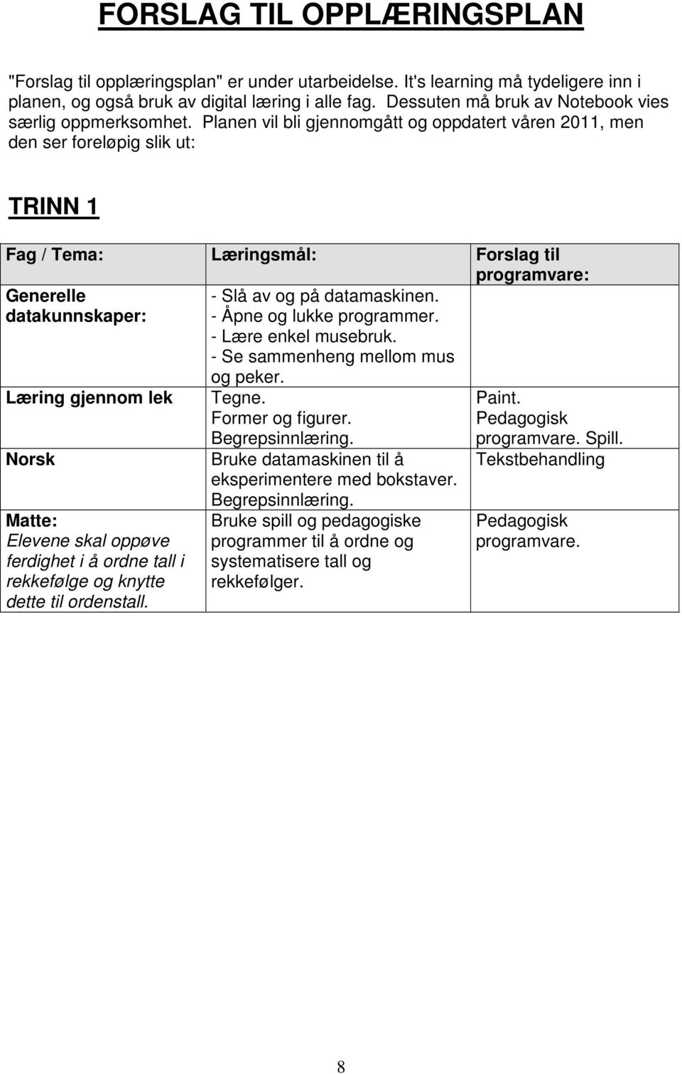 Planen vil bli gjennomgått og oppdatert våren 2011, men den ser foreløpig slik ut: TRINN 1 Fag / Tema: Læringsmål: Forslag til programvare: Generelle datakunnskaper: - Slå av og på datamaskinen.