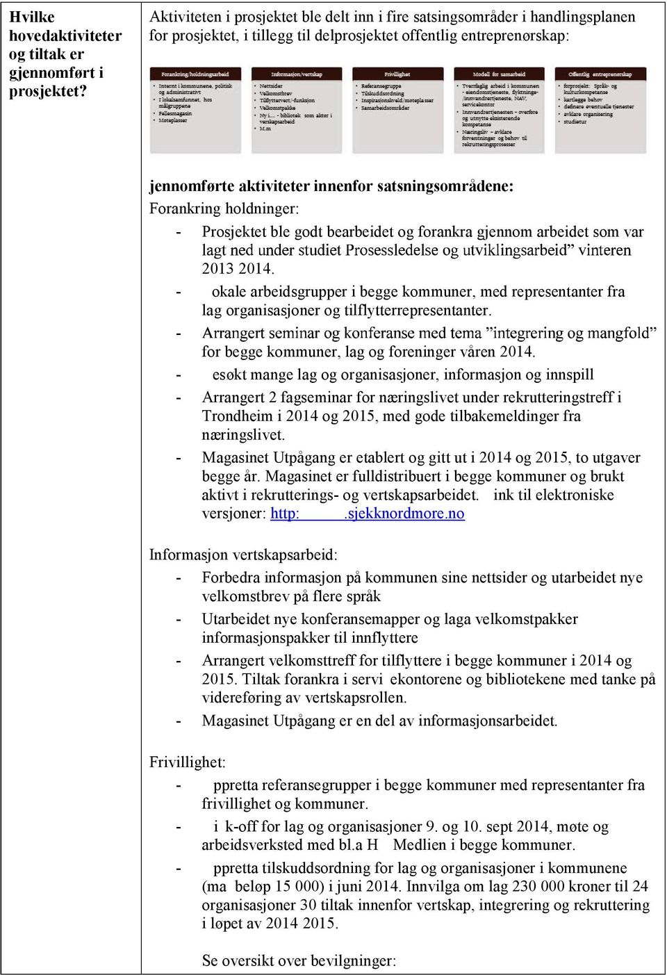 satsningsområdene: Forankringholdninger: - Prosjektet ble godt bearbeidet og forankra gjennom arbeidet som var 20132014.