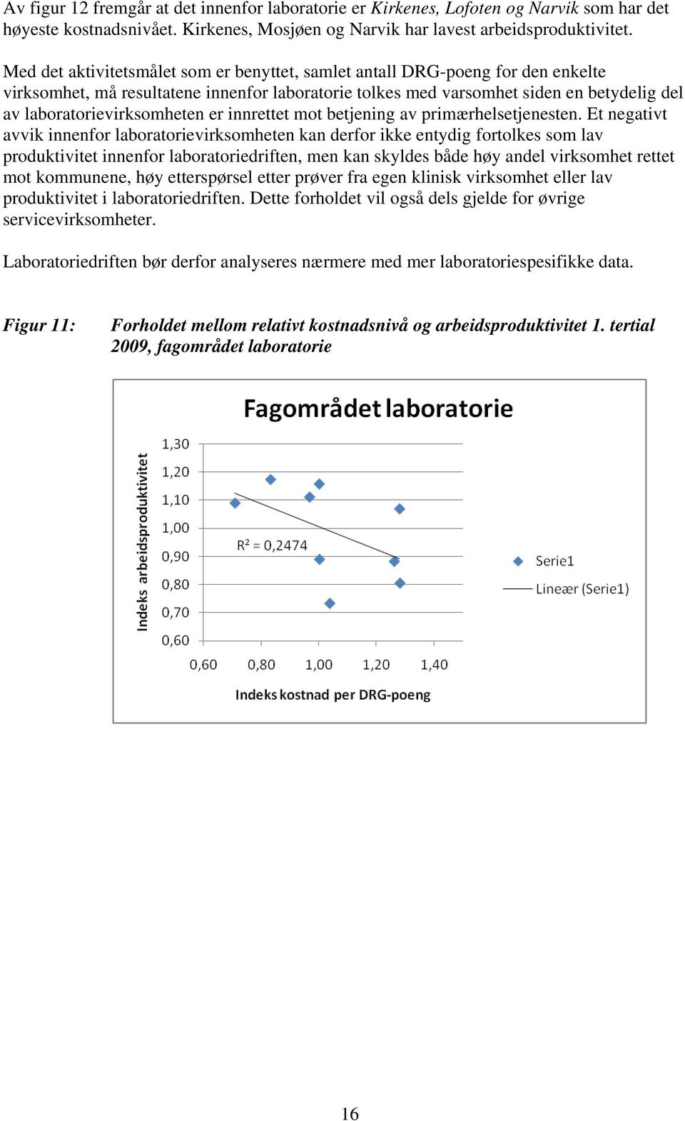 er innrettet mot betjening av primærhelsetjenesten.