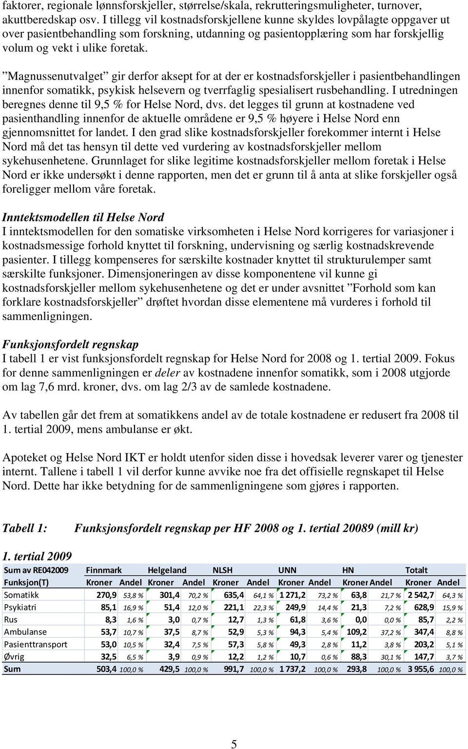 Magnussenutvalget gir derfor aksept for at der er kostnadsforskjeller i pasientbehandlingen innenfor somatikk, psykisk helsevern og tverrfaglig spesialisert rusbehandling.