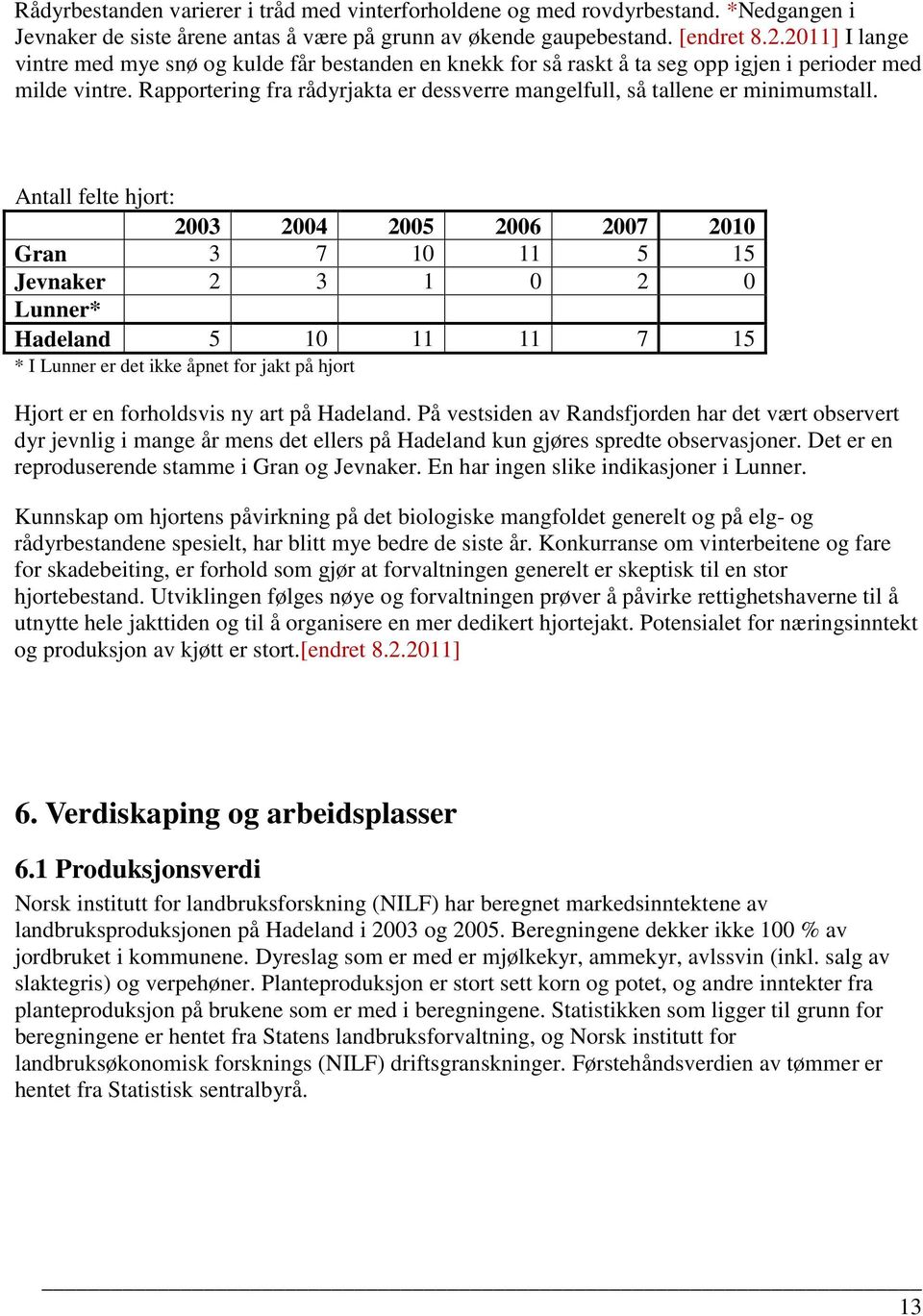 Rapportering fra rådyrjakta er dessverre mangelfull, så tallene er minimumstall.