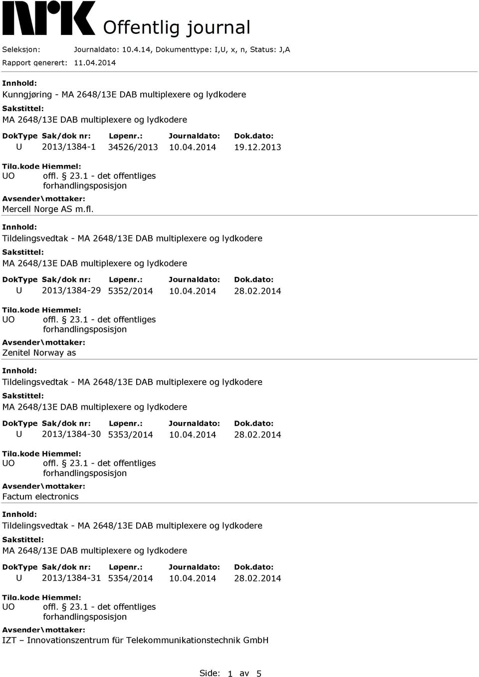 02.2014 0 offl. 23.1 - det offentliges Tildelingsvedtak - 3ournaldato: 2013/1384-31 5354/2014 28.02.2014 0 offl. 23.1 - det offentliges Avsender\ mottaker: ZT - nnovationszentrum fijr Telekommunikationstechnik GmbH Side: 1 av 5