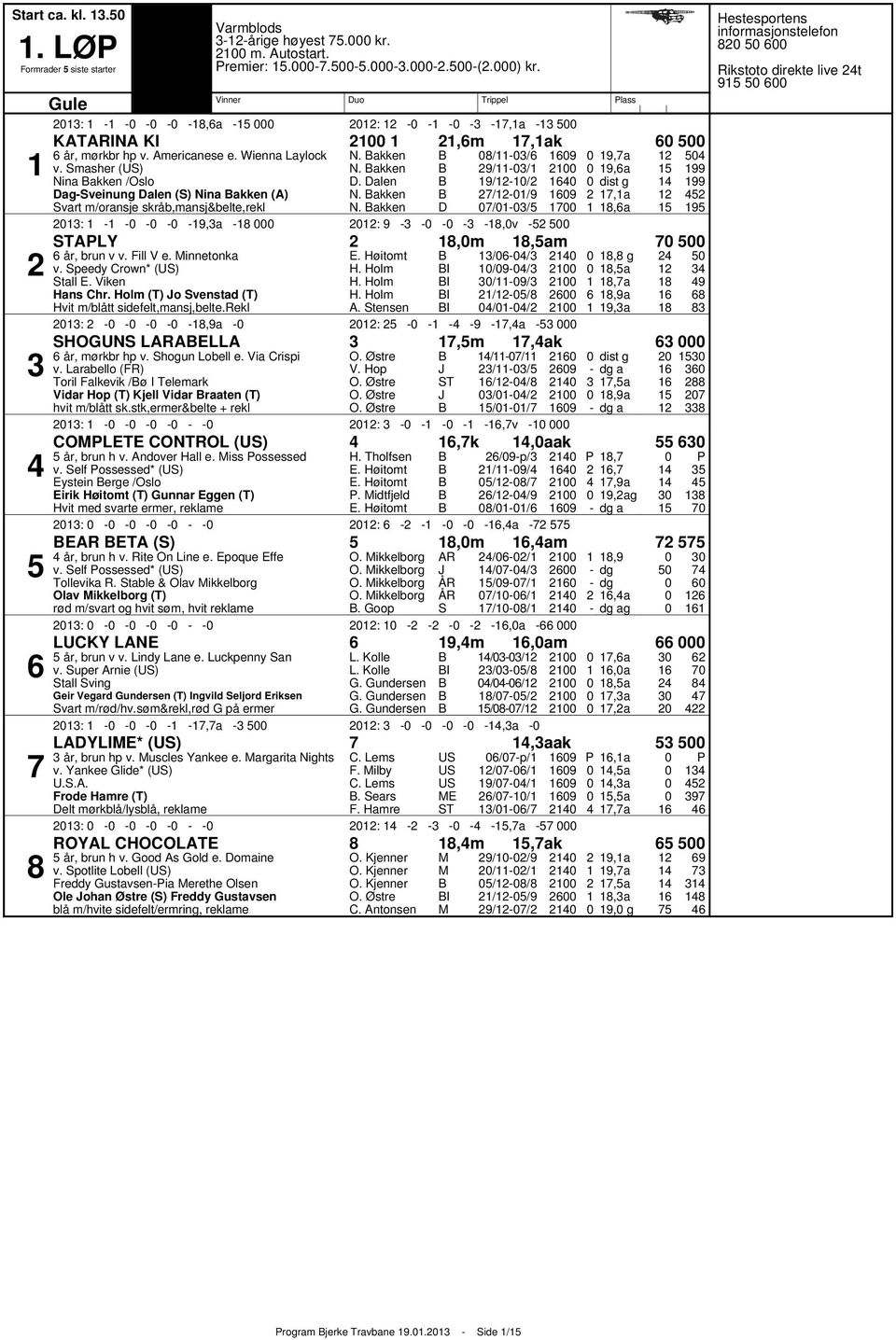 ill V e. innetonka v. Speedy Crown* (US) Stall E. Viken Hans Chr. Holm (T) o Svenstad (T) Hvit m/blått sidefelt,mansj,belte.