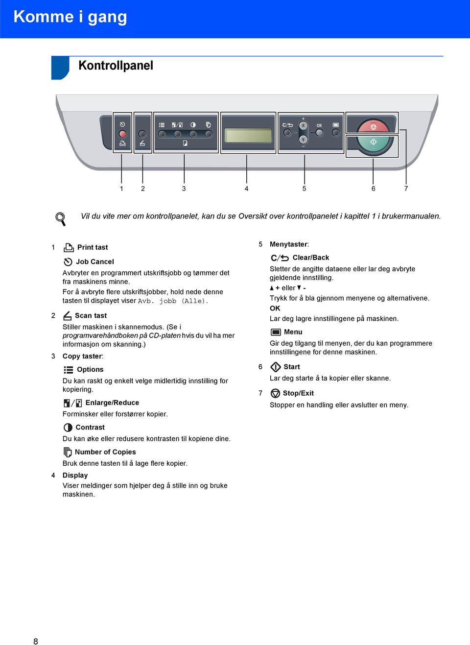 2 Scan tast Stiller maskinen i skannemodus. (Se i programvarehåndboken på CD-platen hvis du vil ha mer informasjon om skanning.