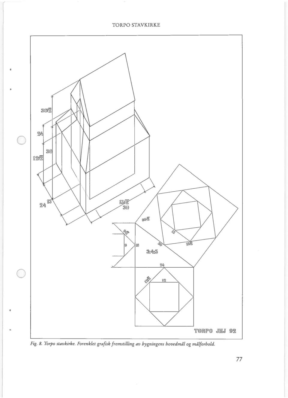 Frenket grafisk fremstiing