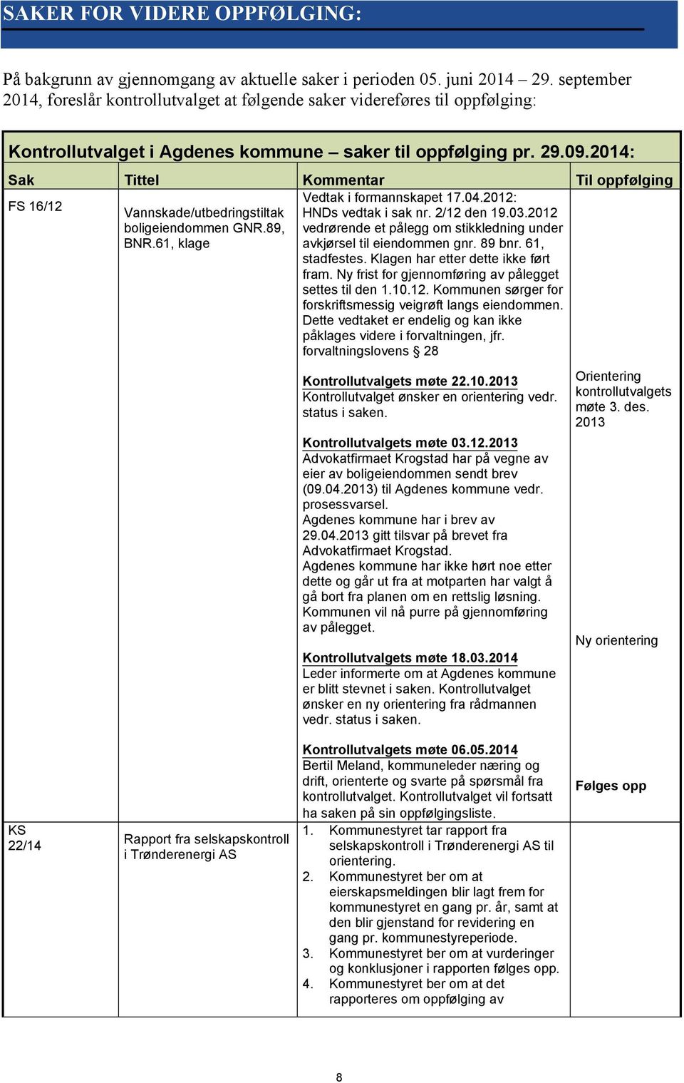 2014: Sak Tittel FS 16/12 Vannskade/utbedringstiltak boligeiendommen GNR.89, BNR.61, klage Kommentar Til oppfølging Kontrollutvalgets møte 22.10.2013 Kontrollutvalget ønsker en orientering vedr.