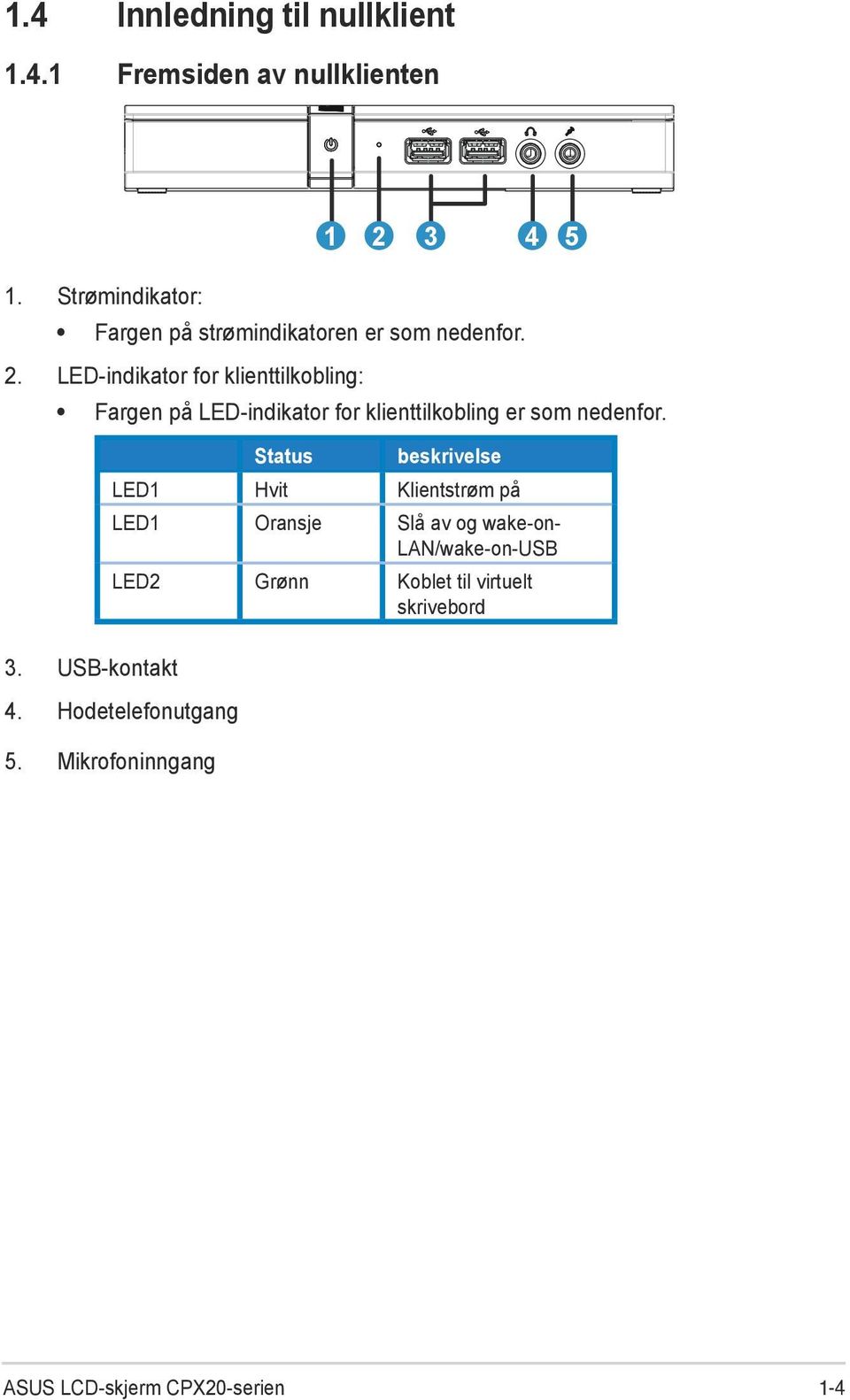 LED-indikator for klienttilkobling: Fargen på LED-indikator for klienttilkobling er som nedenfor. 3.