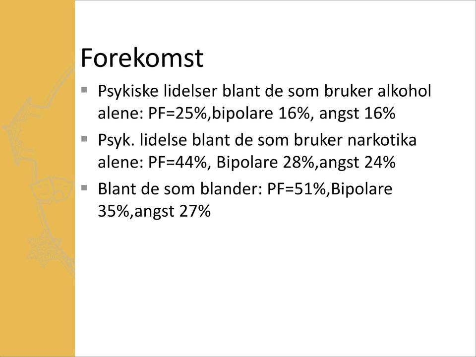 lidelse blant de som bruker narkotika alene: PF=44%,