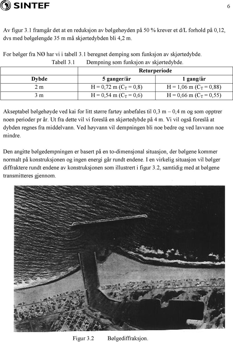 Returperiode Dybde 5 ganger/år 1 gang/år 2 m H = 0,72 m (C T = 0,8) H = 1,06 m (C T = 0,88) 3 m H = 0,54 m (C T = 0,6) H = 0,66 m (C T = 0,55) Akseptabel bølgehøyde ved kai for litt større fartøy