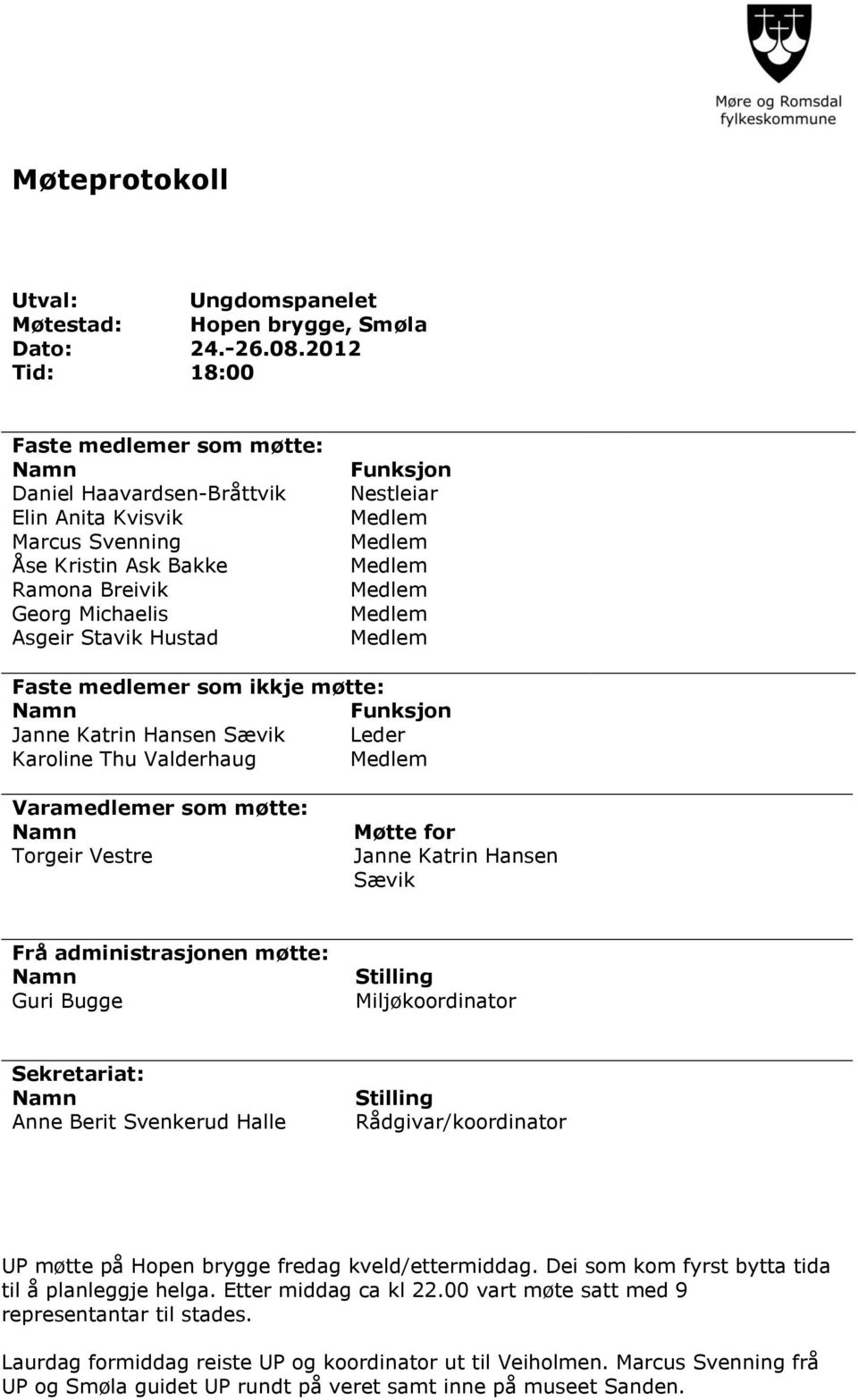 Faste medlemer som ikkje møtte: Funksjon Janne Katrin Hansen Sævik Leder Karoline Thu Valderhaug Varamedlemer som møtte: Torgeir Vestre Møtte for Janne Katrin Hansen Sævik Frå administrasjonen møtte: