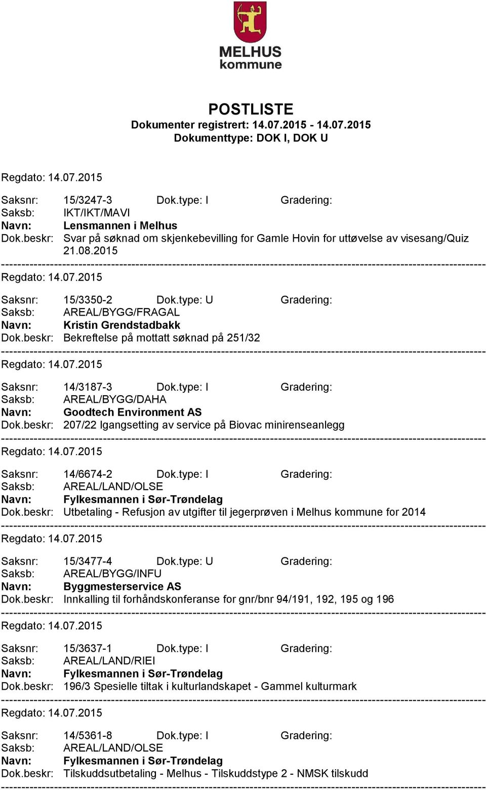 type: I Gradering: Saksb: AREAL/BYGG/DAHA Navn: Goodtech Environment AS Dok.beskr: 207/22 Igangsetting av service på Biovac minirenseanlegg Saksnr: 14/6674-2 Dok.