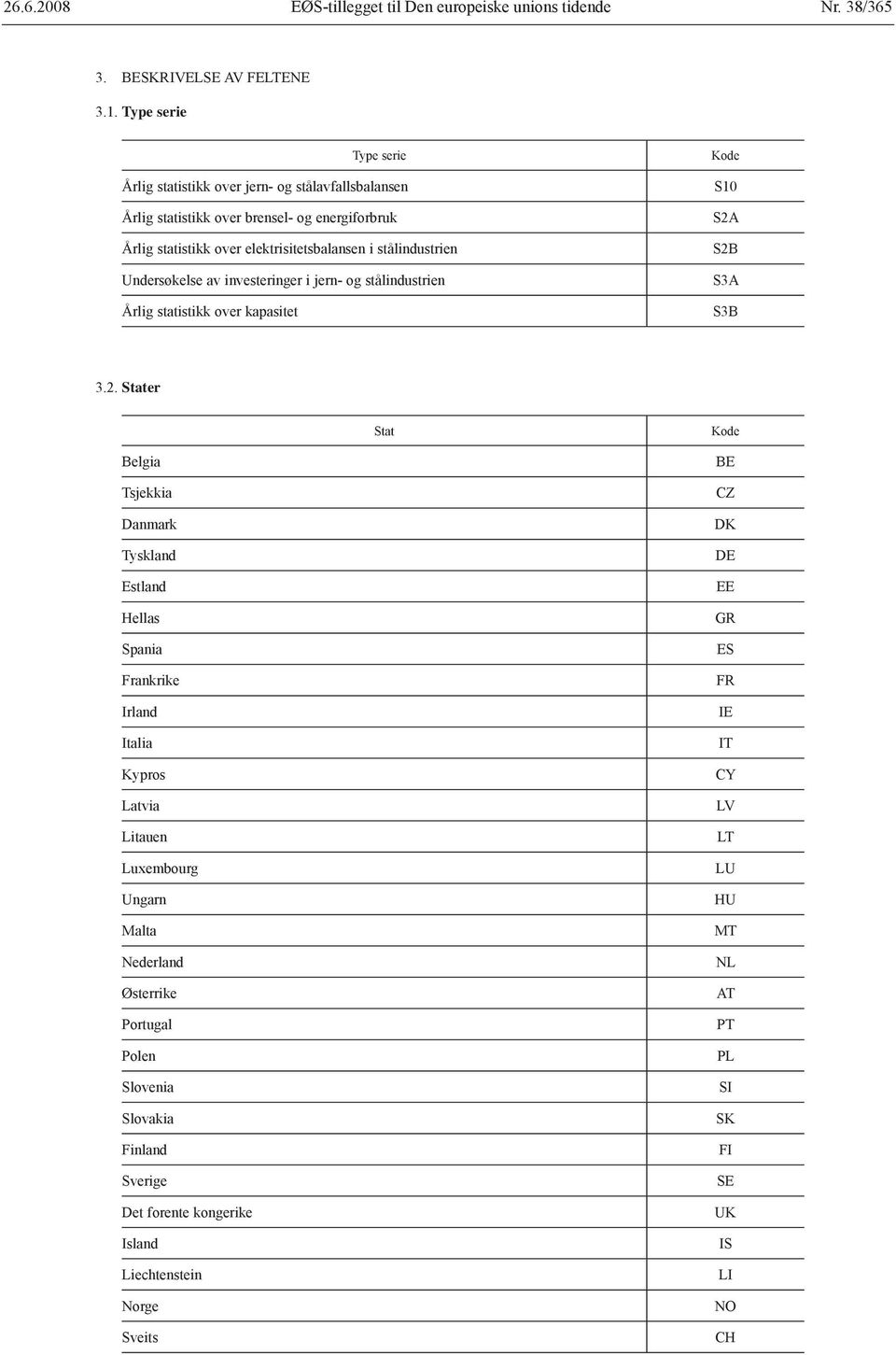 Undersøkelse av investeringer i jern- og stålindustrien Årlig statistikk over kapasitet Kode S10 S2A