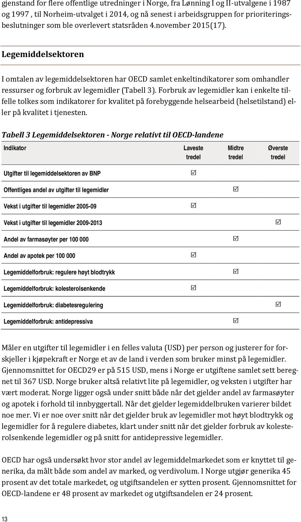 Forbruk av legemidler kan i enkelte tilfelle tolkes som indikatorer for kvalitet på forebyggende helsearbeid (helsetilstand) eller på kvalitet i tjenesten.