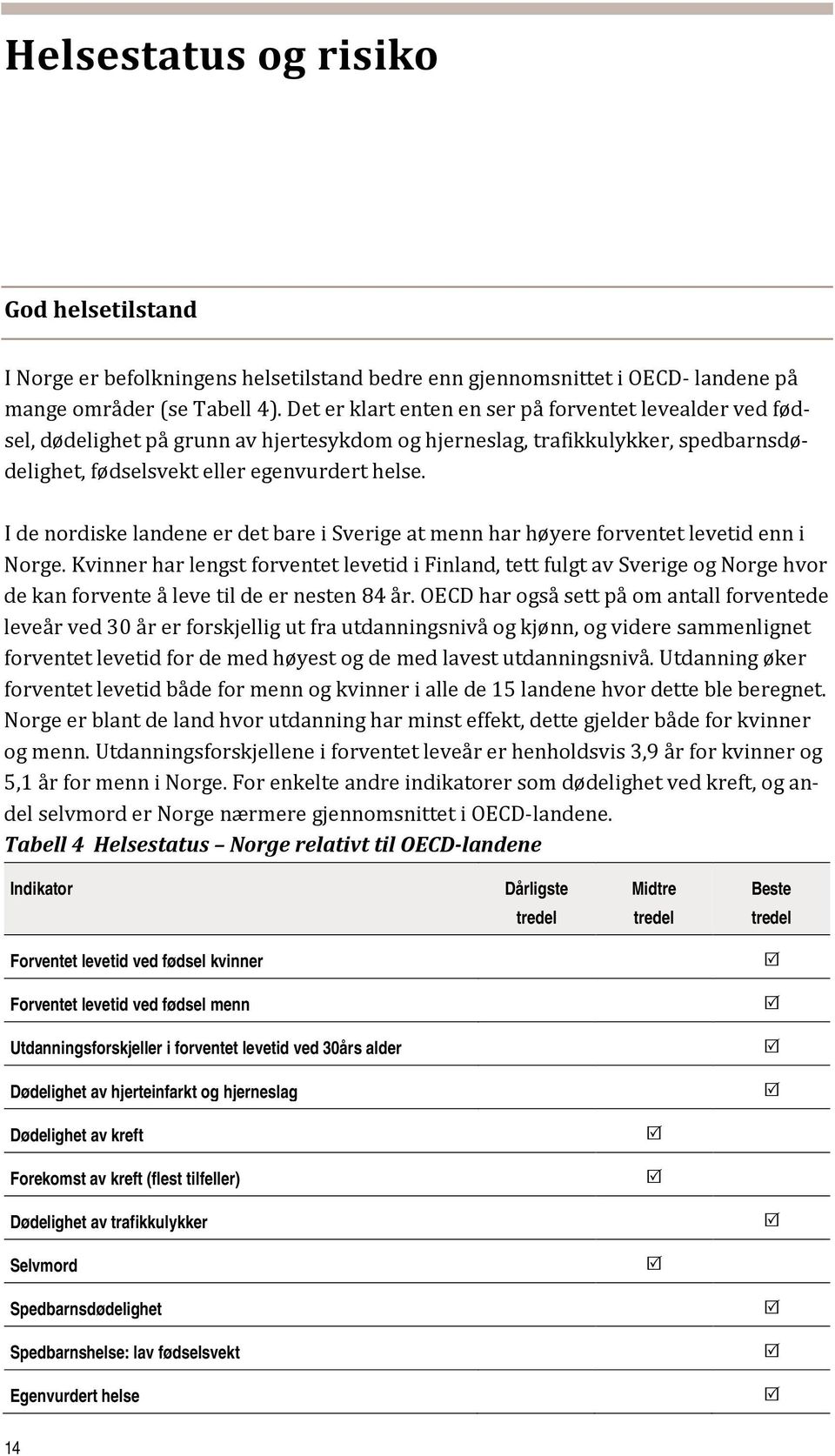 I de nordiske landene er det bare i Sverige at menn har høyere forventet levetid enn i Norge.