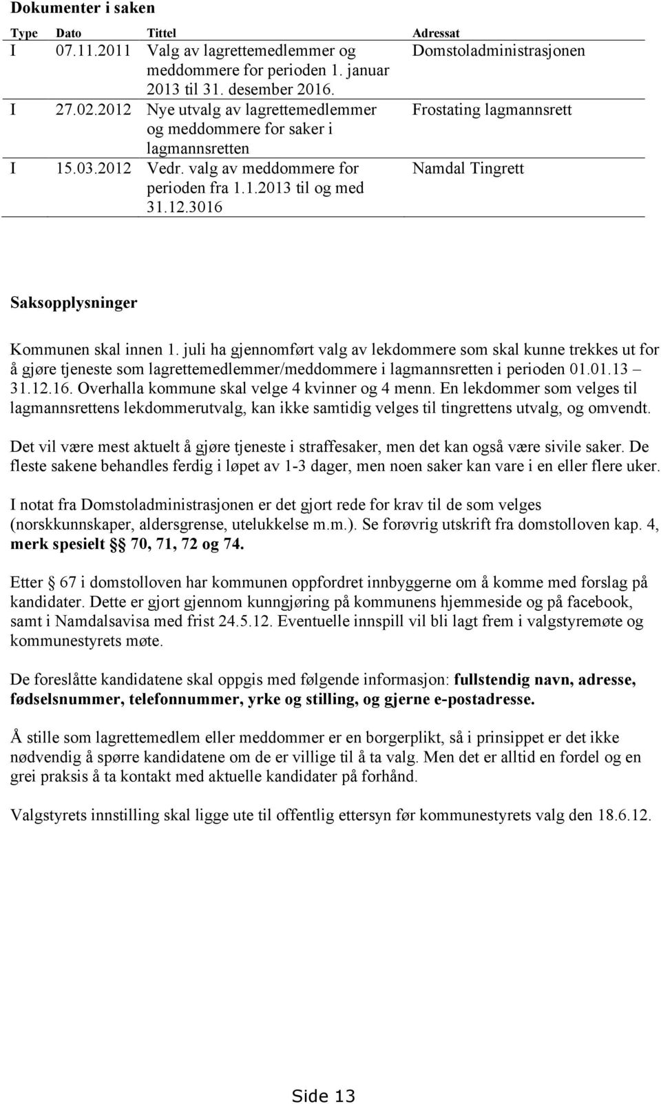 juli ha gjennomført valg av lekdommere som skal kunne trekkes ut for å gjøre tjeneste som lagrettemedlemmer/meddommere i lagmannsretten i perioden 01.01.13 31.12.16.