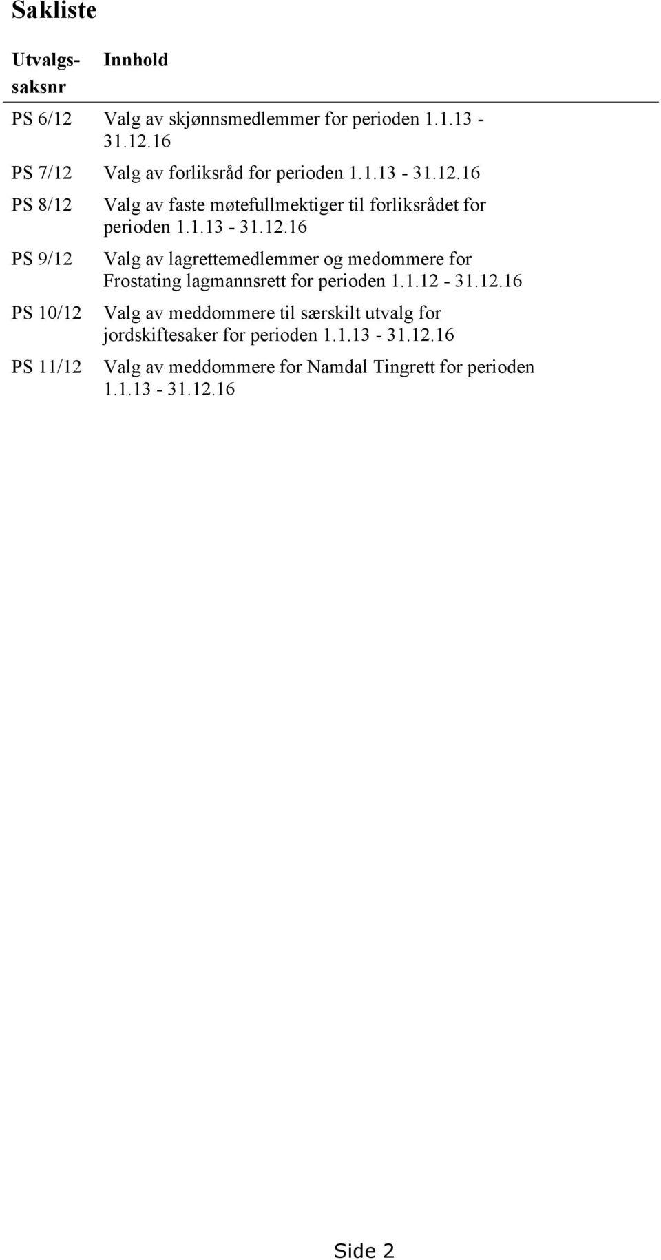 1.12-31.12.16 Valg av meddommere til særskilt utvalg for jordskiftesaker for perioden 1.1.13-31.12.16 Valg av meddommere for Namdal Tingrett for perioden 1.