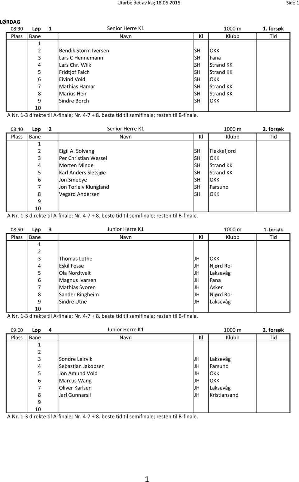 beste tid til semifinale; resten til B-finale. 08:40 Løp Senior Herre K 00 m. forsøk Eigil A.