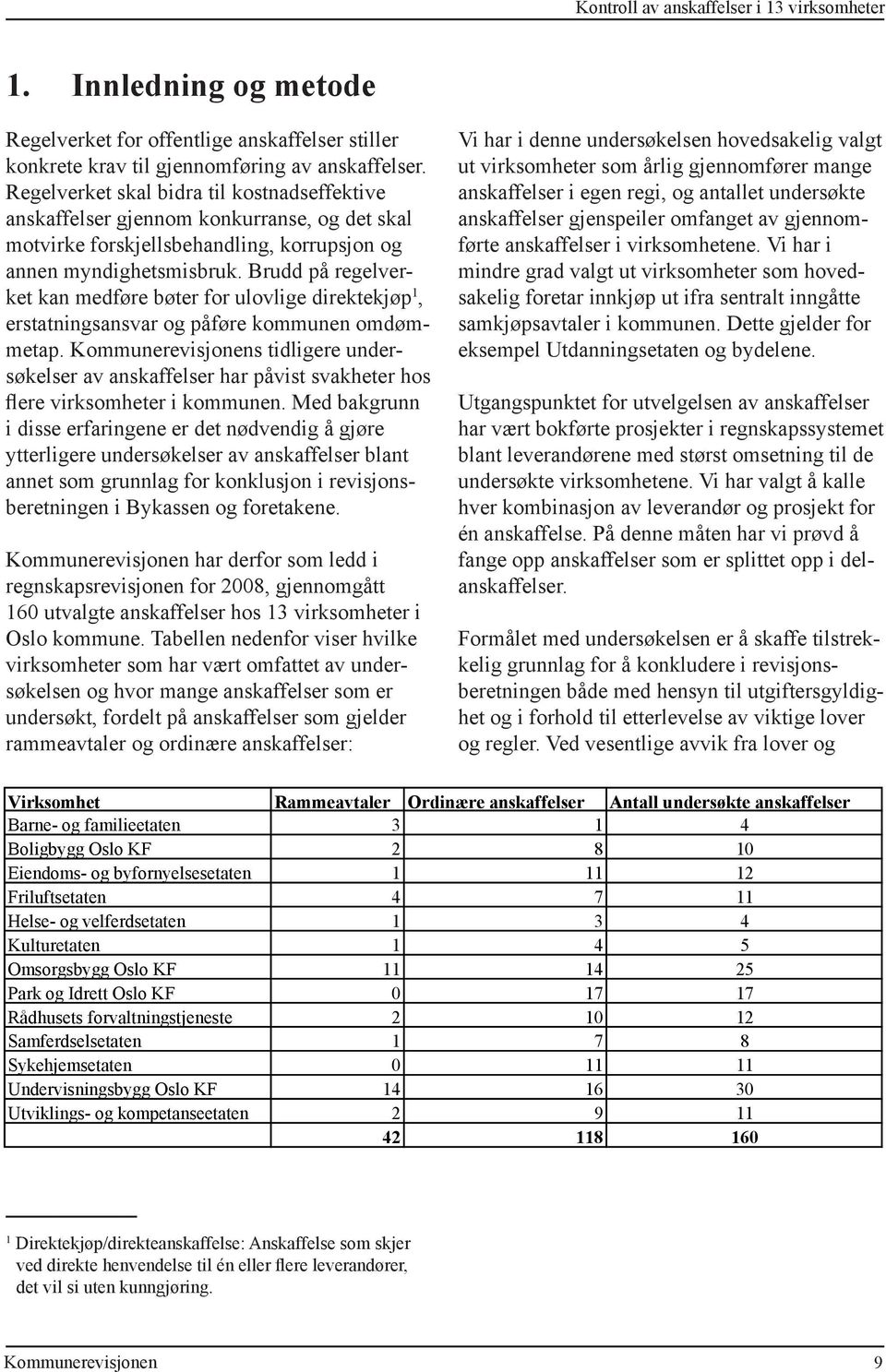 Brudd på regelverket kan medføre bøter for ulovlige direktekjøp 1, erstatningsansvar og påføre kommunen omdømmetap.