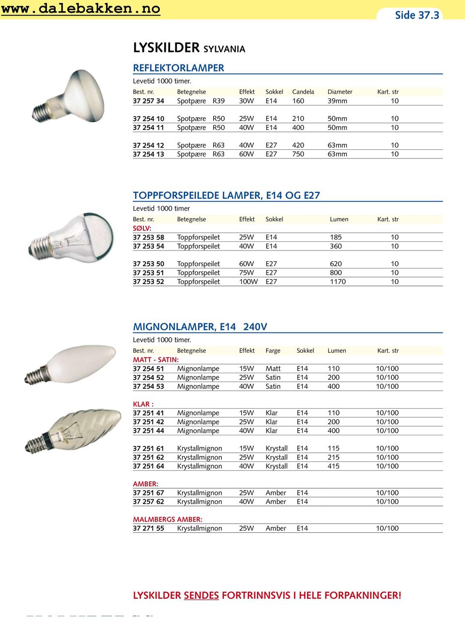 60W E27 750 63mm 10 TOPPFORSPEILEDE LAMPER, E14 og E27 Levetid 1000 timer SØLV: 37 253 58 Toppforspeilet 25W E14 185 10 37 253 54 Toppforspeilet 40W E14 360 10 37 253 50 Toppforspeilet 60W E27 620 10