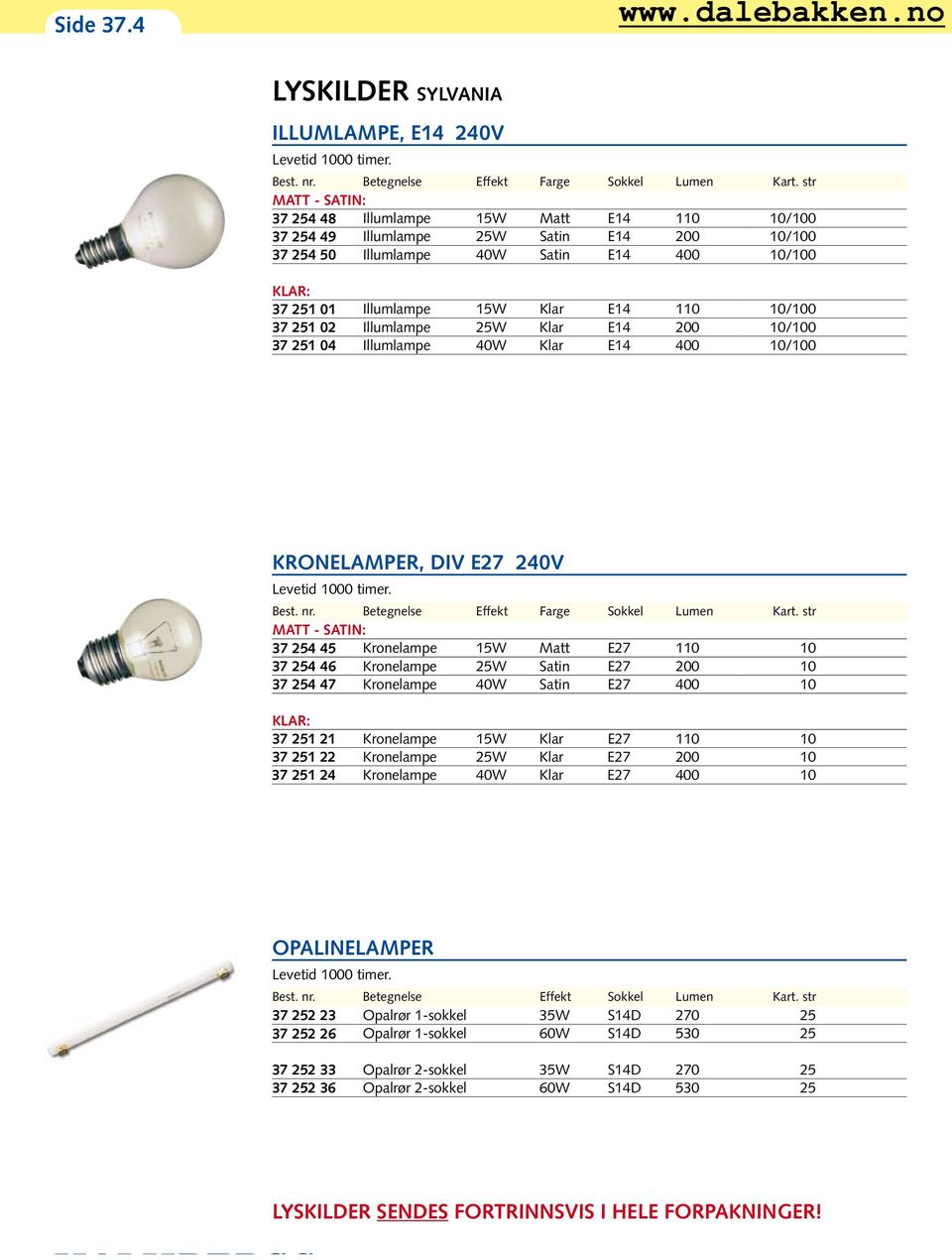 10/100 37 251 02 Illumlampe 25W Klar E14 200 10/100 37 251 04 Illumlampe 40W Klar E14 400 10/100 KRONELAMPER, Div E27 240V Best. nr. Betegnelse Effekt Farge Sokkel Lumen Kart.