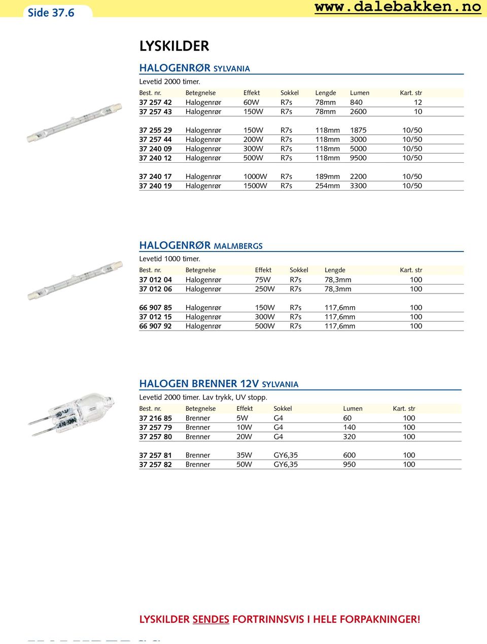 Halogenrør 300W R7s 118mm 5000 10/50 37 240 12 Halogenrør 500W R7s 118mm 9500 10/50 37 240 17 Halogenrør 1000W R7s 189mm 2200 10/50 37 240 19 Halogenrør 1500W R7s 254mm 3300 10/50 HALOGENRØR