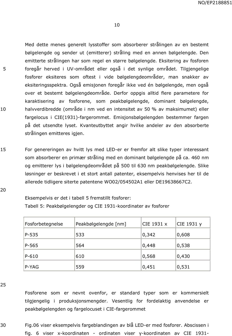 Tilgjengelige fosforer eksiteres som oftest i vide bølgelengdeområder, man snakker av eksiteringsspektra. Også emisjonen foregår ikke ved én bølgelengde, men også over et bestemt bølgelengdeområde.