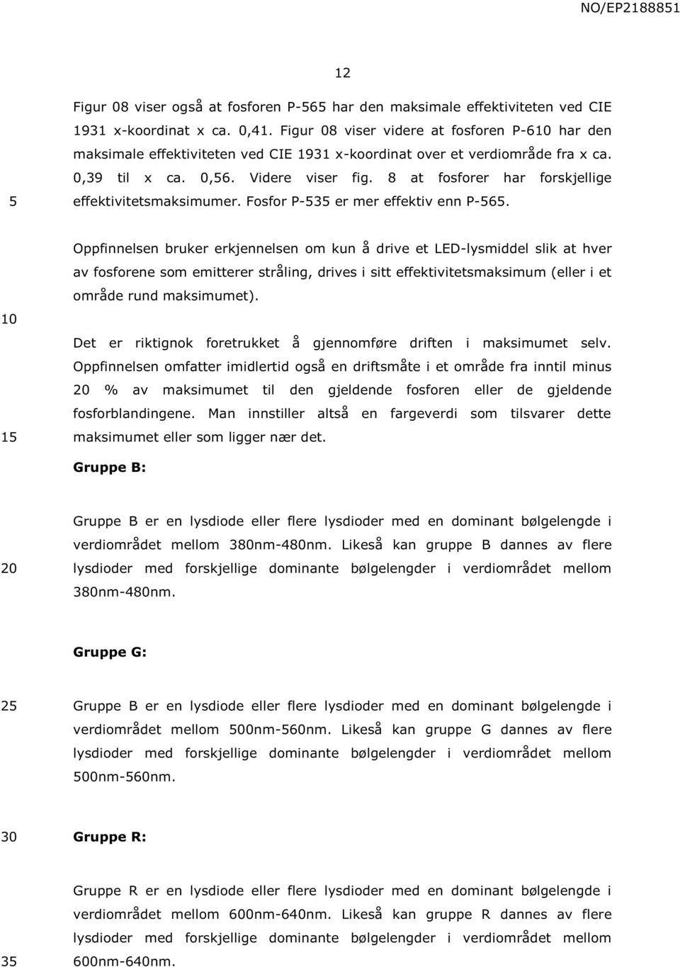 8 at fosforer har forskjellige effektivitetsmaksimumer. Fosfor P-535 er mer effektiv enn P-565.