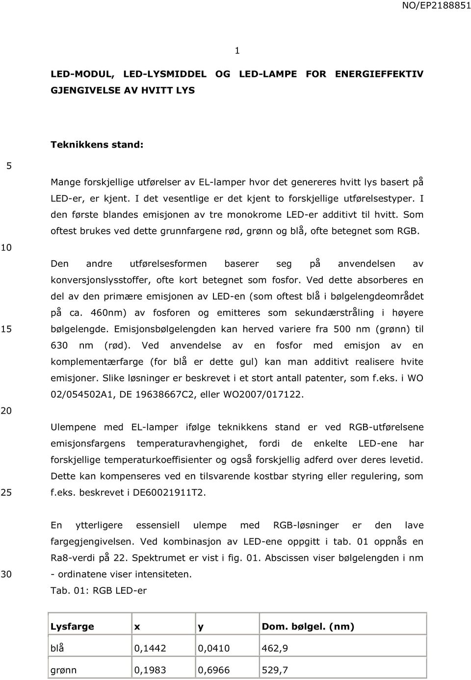 Som oftest brukes ved dette grunnfargene rød, grønn og blå, ofte betegnet som RGB. Den andre utførelsesformen baserer seg på anvendelsen av konversjonslysstoffer, ofte kort betegnet som fosfor.