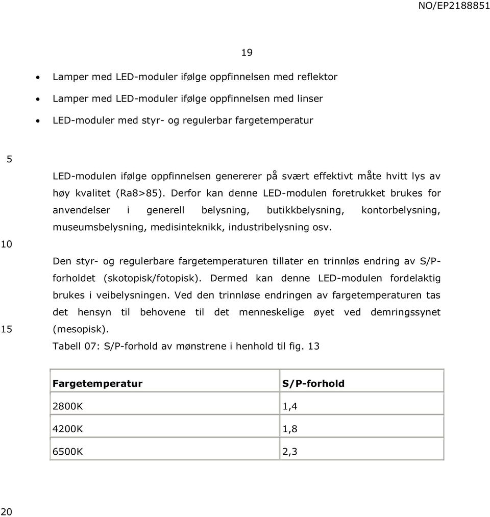 Derfor kan denne LED-modulen foretrukket brukes for anvendelser i generell belysning, butikkbelysning, kontorbelysning, museumsbelysning, medisinteknikk, industribelysning osv.