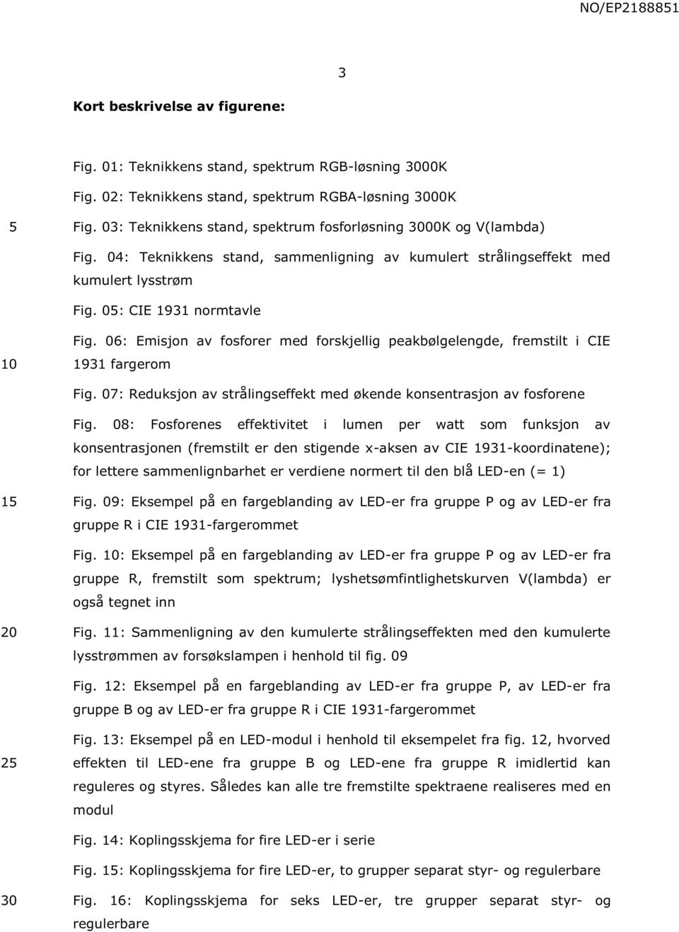 06: Emisjon av fosforer med forskjellig peakbølgelengde, fremstilt i CIE 1931 fargerom Fig. 07: Reduksjon av strålingseffekt med økende konsentrasjon av fosforene Fig.