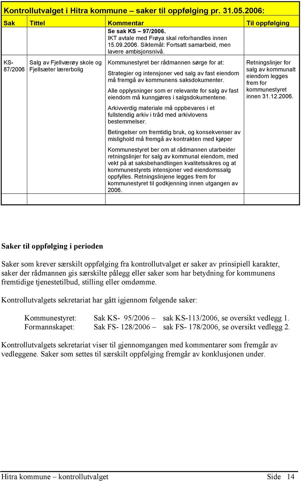 Alle opplysninger som er relevante for salg av fast eiendom må kunngjøres i salgsdokumentene. Arkivverdig materiale må oppbevares i et fullstendig arkiv i tråd med arkivlovens bestemmelser.