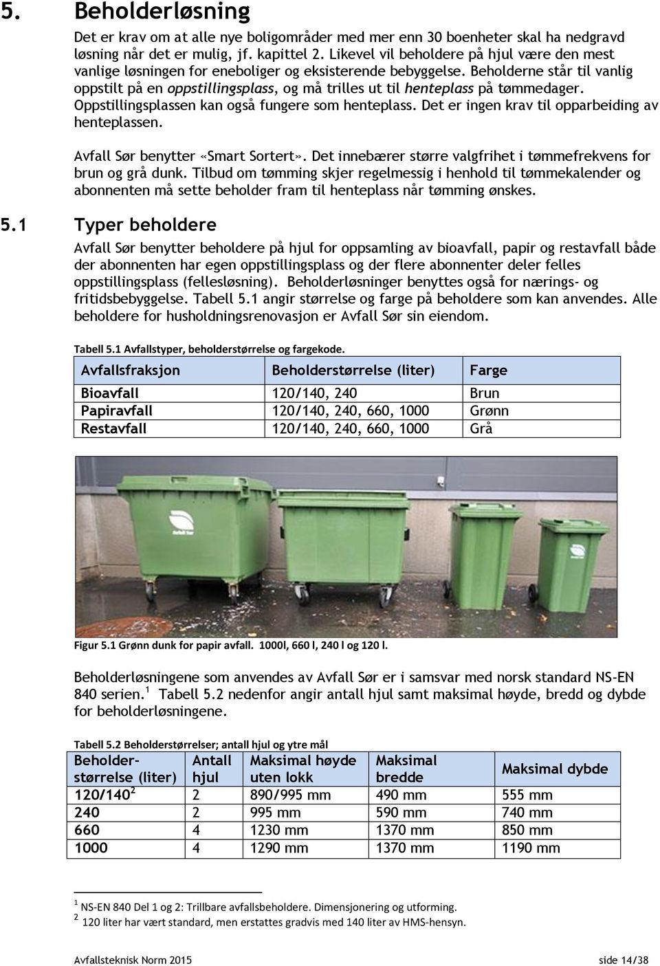 Beholderne står til vanlig oppstilt på en oppstillingsplass, og må trilles ut til henteplass på tømmedager. Oppstillingsplassen kan også fungere som henteplass.