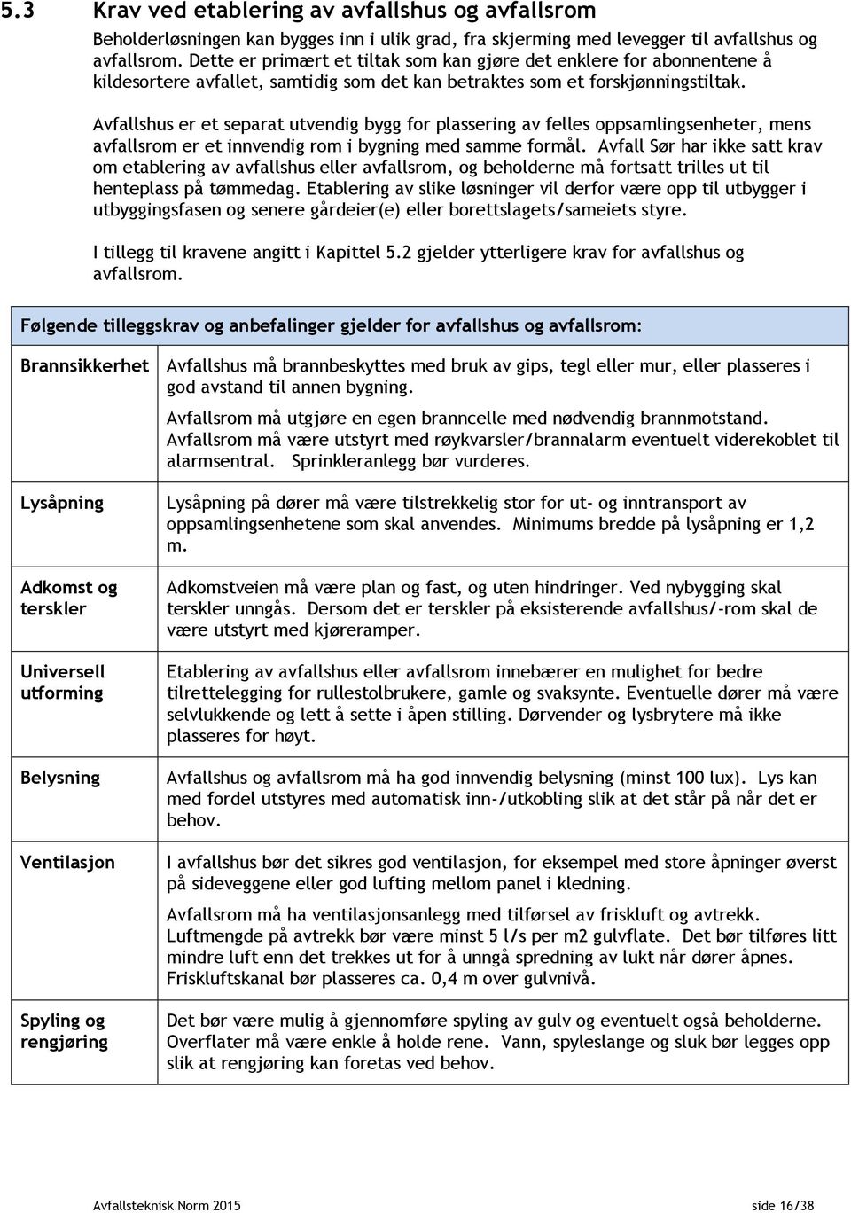 Avfallshus er et separat utvendig bygg for plassering av felles oppsamlingsenheter, mens avfallsrom er et innvendig rom i bygning med samme formål.